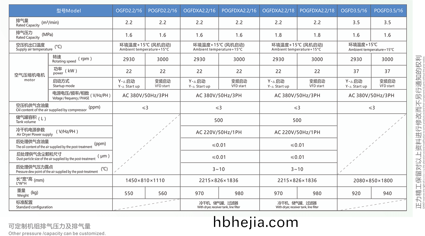 激光配套專用單螺桿(gan)中英(ying)文V2022轉麯(qu)8.png