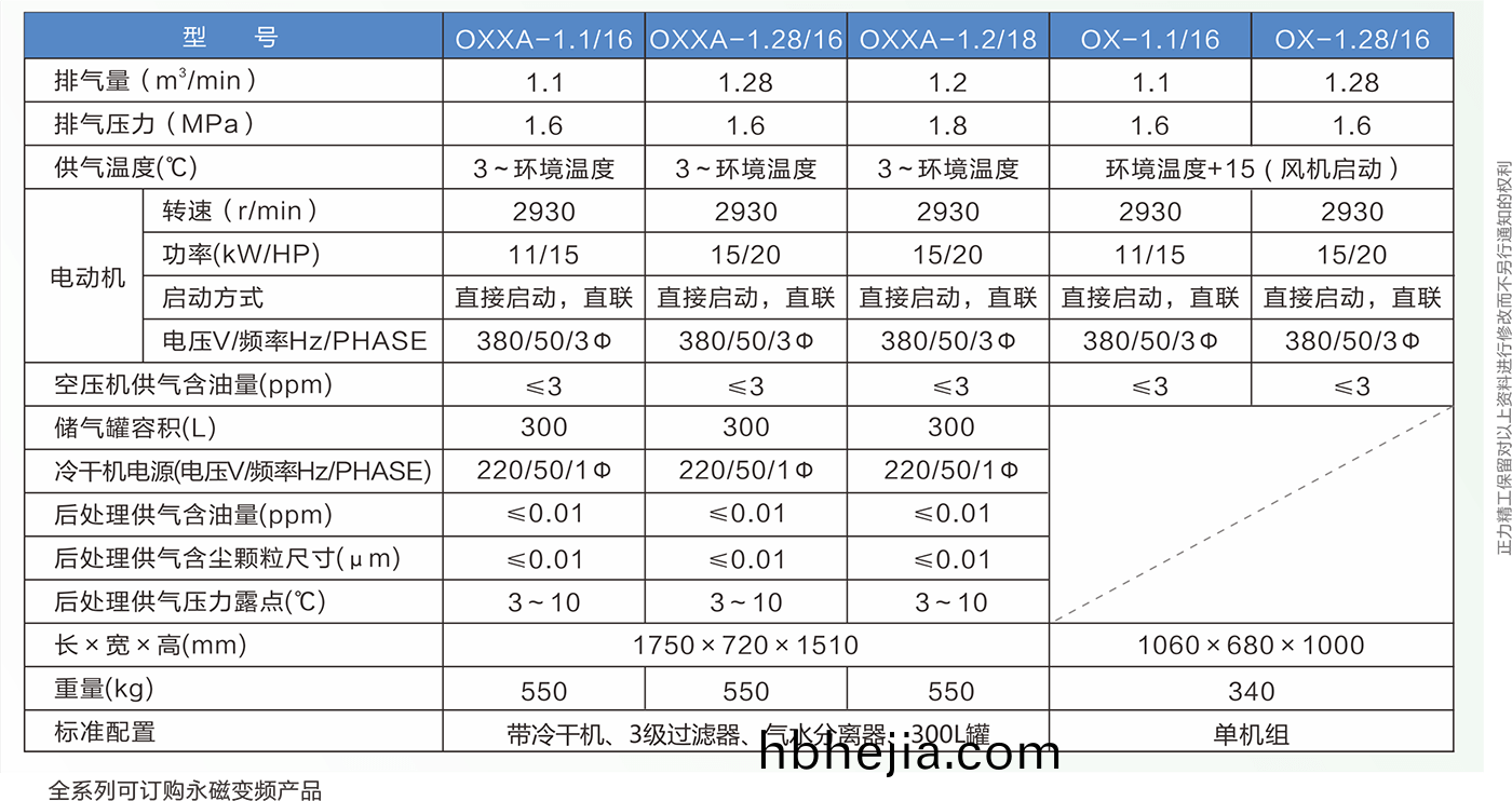 激光配(pei)套專用渦鏇V2022轉(zhuan)麯(qu)1.png